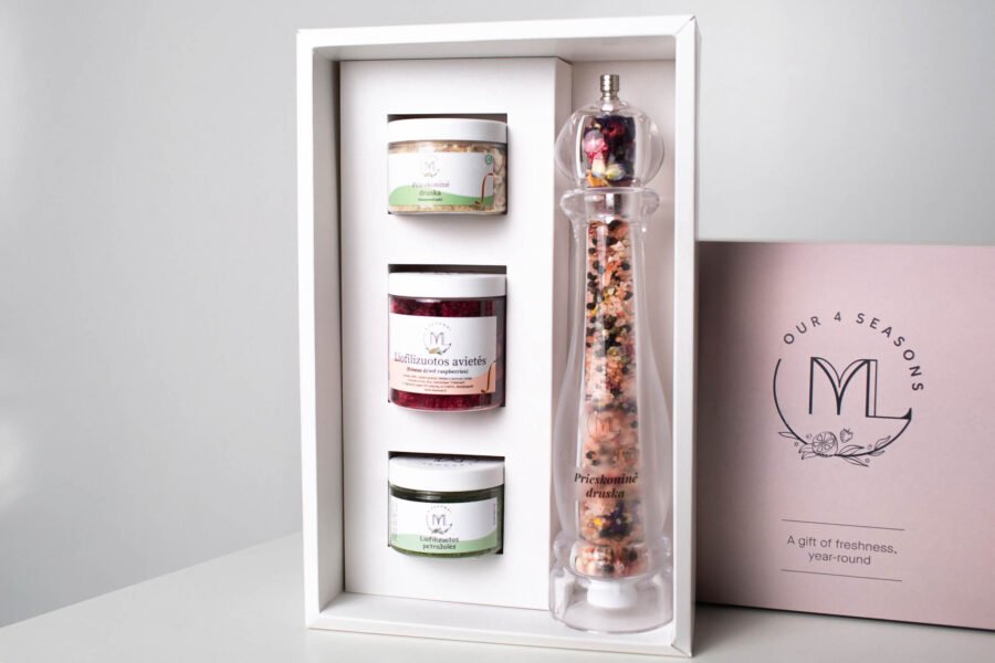 Mother's Day Gift Ideas