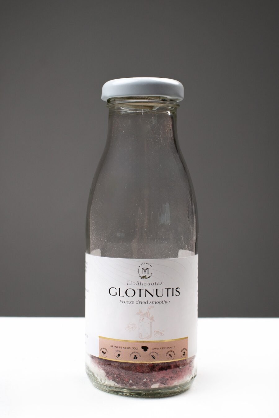 glotnutis